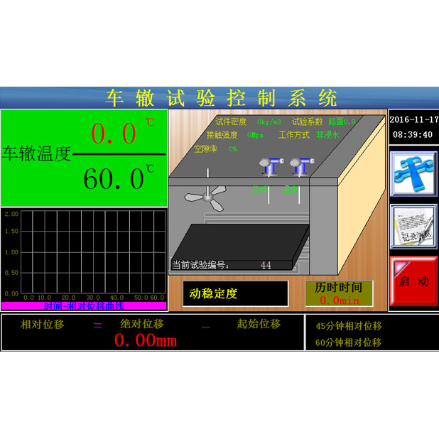 車(chē)轍儀控制器SmeTCR-CZY