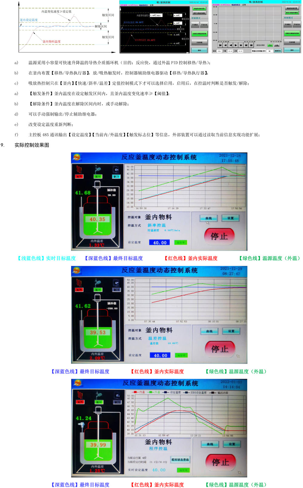 1視邁-反應(yīng)釜?jiǎng)討B(tài)溫度控制系統(tǒng)說(shuō)明書(shū)2022-3-5.jpg